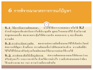 6.1 วิธีการดึงความคิดออกมา อาจใช้ วิธีการระดมสมอง หรือวิธี KJ
หัวหน้ ากลุ่มจะต้องดาเนินการในที่ประชุมคือ พูดอะไรออกมาก็ได้ ห้ ามวิจารณ์
คาพูดของคนอื่น พยายามกระตุ้นให้ มีความเห็น ออกมามาก ๆ และเชื่อมต่อ
ความคิด
6.2 การประเมินความคิด พยายามนาความคิดที่เสนอมาใช้ ให้เกิดประโยชน์
ต่อการแก้ปัญหา ห้ามชี้แนะ ความคิดคนอื่นว่ามีข้อบกพร่ องด้าน ความคิดที่ยัง
ใช้ ไม่ได้ให้ นามาปรับปรุงหรือพลิกแพลงให้สามารถนามาใช้ งานได้
6.3 การทาแนวคิดให้เป็ นรูปธรรม นาความคิดออกมาแสดงให้ชัดเจนว่าจะ
ปรับปรุงอะไร ระยะเวลาเท่าใด ด้วยวิธีการอย่างไร รวมถึงนาเสนอแผนว่าต้อง
ใช้ งบประมาณ คน เวลา ความร่ วมมือจากฝ่ ายใด
6 การพิจารณามาตรการการแก้ปัญหา
26
 