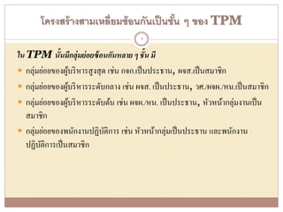 โครงสร้างสามเหลี่ยมซ้อนกันเป็นชั้น ๆ ของ TPM
ใน TPM นั้นมีกลุ่มย่อยซ้อนกันหลาย ๆ ชั้น มี
 กลุ่มย่อยของผู้บริหารสูงสุด เช่น กจก.เป็นประธาน, ผจส.เป็นสมาชิก
 กลุ่มย่อยของผู้บริหารระดับกลาง เช่น ผจส. เป็นประธาน, วศ./ผจผ./หน.เป็นสมาชิก
 กลุ่มย่อยของผู้บริหารระดับต้น เช่น ผจผ./หน. เป็นประธาน, หัวหน้ากลุ่มงานเป็น
สมาชิก
 กลุ่มย่อยของพนักงานปฏิบัติการ เช่น หัวหน้ากลุ่มเป็นประธาน และพนักงาน
ปฏิบัติการเป็นสมาชิก
8
 