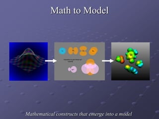 Qm Treatment AECOM Presentation
