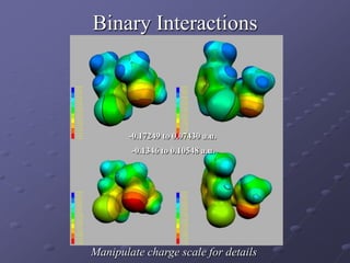 Qm Treatment AECOM Presentation