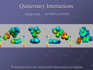 Qm Treatment AECOM Presentation