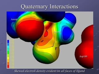 Qm Treatment AECOM Presentation
