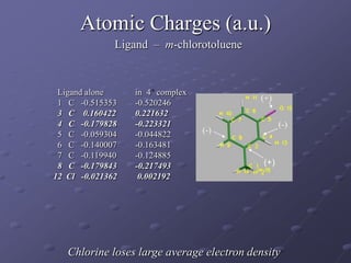 Qm Treatment AECOM Presentation