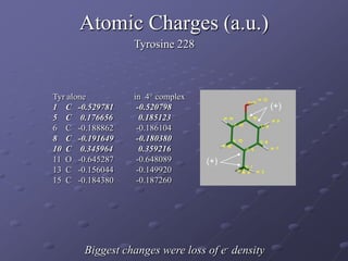 Qm Treatment AECOM Presentation