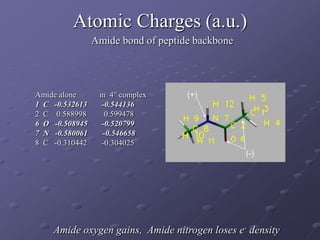 Qm Treatment AECOM Presentation