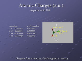 Qm Treatment AECOM Presentation