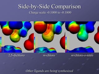 Qm Treatment AECOM Presentation
