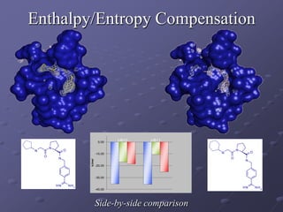 Qm Treatment AECOM Presentation
