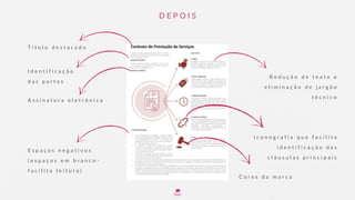 D E P O I S
T í t u l o d e s t a c a d o
I c o n o g r a f i a q u e f a c i l i t a
i d e n t i f i c a ç ã o d a s
c l á u s u l a s p r i n c i p a i s
R e d u ç ã o d e t e x t o e
e l i m i n a ç ã o d e j a r g ã o
t é c n i c o
E s p a ç o s n e g a t i v o s
( e s p a ç o s e m b r a n c o -
f a c i l i t a l e i t u r a )
I d e n t i f i c a ç ã o
d a s p a r t e s
C o r e s d a m a r c a
A s s i n a t u r a e l e t r ô n i c a
 