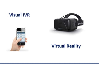 Visual IVR
Virtual Reality
 
