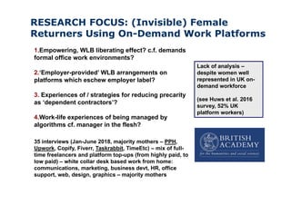 RESEARCH FOCUS: (Invisible) Female
Returners Using On-Demand Work Platforms
1.Empowering, WLB liberating effect? c.f. dema...
