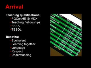 Arrival
Teaching qualifications:
•PGCertHE @ MDX
•Teaching Fellowships
•FHEA
•TESOL
Benefits:
•Equivalent
•Learning together
•Language
•Respect
•Understanding
 