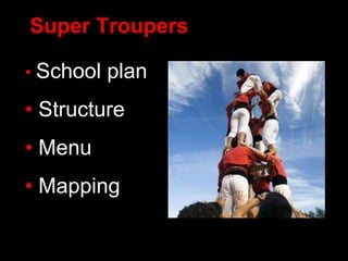 Super Troupers
• School plan
• Structure
• Menu
• Mapping
 