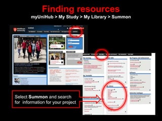 Finding resources
myUniHub > My Study > My Library > Summon
Select Summon and search
for information for your project
 