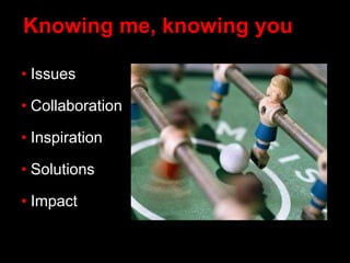 Knowing me, knowing you
• Issues
• Collaboration
• Inspiration
• Solutions
• Impact
 