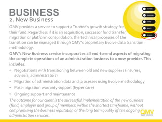BUSINESS
2. New Business
QMV provides a service to support aTrustee’s growth strategy for
their fund. Regardless if it is an acquisition, successor fund transfer,
migration or platform consolidation, the technical processes of the
transition can be managed through QMV’s proprietary Evolve data transition
methodology.
QMV’s New Business service incorporates all end-to-end aspects of migrating
the complete operations of an administration business to a new provider. This
includes:
• Negotiations with transitioning between old and new suppliers (insurers,
advisers, administrators)
• Migration of administration data and processes using Evolve methodology
• Post-migration warranty support (hyper care)
• Ongoing support and maintenance
The outcome for our client is the successful implementation of the new business
(fund, employer and group of members) within the shortest timeframe, without
compromising the business reputation or the long term quality of the ongoing
administration services.
 