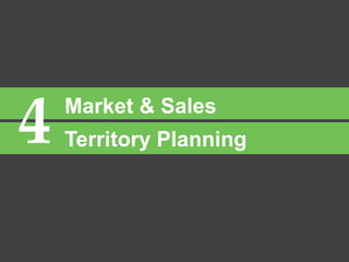 4 Market & Sales
Territory Planning
 