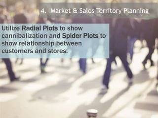 Utilize Radial Plots to show
cannibalization and Spider Plots to
show relationship between
customers and stores.
4. Market & Sales Territory Planning
 