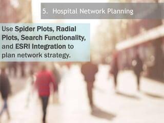 Use Spider Plots, Radial
Plots, Search Functionality,
and ESRI Integration to
plan network strategy.
5. Hospital Network Planning
 