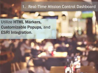Utilize HTML Markers,
Customizable Popups, and
ESRI Integration.
1. Real-Time Mission Control Dashboard
 