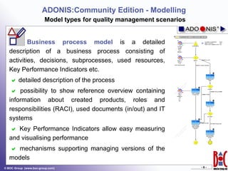 Quality management with ADONIS:Community Edition