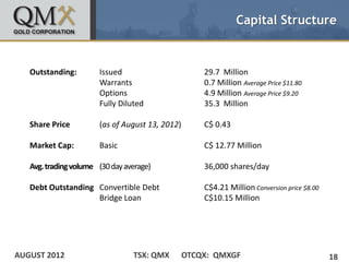Capital Structure


   Outstanding:        Issued                        29.7 Million
                       Warrants                      0.7 Million Average Price $11.80
                       Options                       4.9 Million Average Price $9.20
                       Fully Diluted                 35.3 Million

   Share Price         (as of August 13, 2012)       C$ 0.43

   Market Cap:         Basic                         C$ 12.77 Million

   Avg. trading volume (30 day average)              36,000 shares/day

   Debt Outstanding Convertible Debt                 C$4.21 Million Conversion price $8.00
                    Bridge Loan                      C$10.15 Million




AUGUST 2012                      TSX: QMX        OTCQX: QMXGF                                18
 
