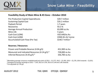 Snow Lake Mine – Feasibility

    Feasibility Study of Main Mine & #3 Zone – October 2010
    Pre-Production Capital Expenditures                                    $39.7 million
    Sustaining Capital Cost                                                $35.2 million
    Payback Period                                                         1.7 years
    Recoveries                                                             93.3 %
    Average Annual Production                                              83,000 oz.Au
    Mine Life                                                              5 years
    Cash Cost (LOM)                                                        US$ 640/oz.Au
    Cash Cost (LOM)                                                        CDN$ 81.41/ tonne
    Accumulated Cash Flow (Pre Tax)                                        $140.7 million ¹

    Reserves / Resources:
    Proven and Probable Reserve (4.04 g/t)                                 451,900 oz.Au
    Measured and Indicated Resources (4.14 g/t) ²                          728,000 oz.Au
    Inferred Resources (4.43 g/t) ²                                        336,700 oz.Au

  ¹ Bloomberg average consensus modelled gold price deck of 2011 – $1,277, 2012 – $1,303, 2013 – $1,276, 2014 onwards – $1,051;
  ¹ Canadian/US foreign exchange at 2011 – 1.04, 2012 at 1.04, 2013 at 1.04 and 1.06 onwards.
  ² Cut off grade of 1.95 g/t



AUGUST 2012                                   TSX: QMX            OTCQX: QMXGF                                                5
 