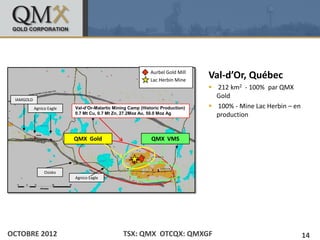 • Click to edit Master text styles
    – Second level
                                                                    Aurbel Gold Mill
               •    Third level
                                                                    Lac Herbin Mine
                                                                                        Val-d’Or, Québec
                          –   Fourth level
                                  » Fifth level                                          212 km2 - 100% par QMX
 IAMGOLD
                                                                                          Gold
           Agnico Eagle           Val-d’Or-Malartic Mining Camp (Historic Production)    100% - Mine Lac Herbin – en
                                  0.7 Mt Cu, 0.7 Mt Zn, 27.2Moz Au, 50.0 Moz Ag           production


                                  QMX Gold                           QMX VMS




                Osisko
                                  Agnico Eagle




OCTOBRE 2012                                            TSX: QMX OTCQX: QMXGF                                           14
 