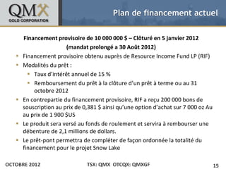 Plan de financement actuel


• Click Financement provisoire de 10 000 000 $ – Clôturé en 5 janvier 2012
        to edit Master text styles
    – Second level            (mandat prolongé a 30 Août 2012)
        •   Third level
    Financement level
             – Fourth provisoire obtenu auprès de Resource Income Fund LP (RIF)
                   » Fifth level
    Modalités du prêt :
        Taux d’intérêt annuel de 15 %
        Remboursement du prêt à la clôture d’un prêt à terme ou au 31
         octobre 2012
    En contrepartie du financement provisoire, RIF a reçu 200 000 bons de
     souscription au prix de 0,381 $ ainsi qu’une option d’achat sur 7 000 oz Au
     au prix de 1 900 $US
    Le produit sera versé au fonds de roulement et servira à rembourser une
     débenture de 2,1 millions de dollars.
    Le prêt-pont permettra de compléter de façon ordonnée la totalité du
     financement pour le projet Snow Lake

OCTOBRE 2012                  TSX: QMX OTCQX: QMXGF                                15
 
