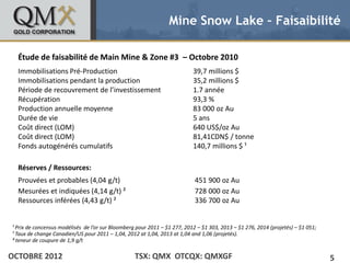 Mine Snow Lake – Faisaibilité

  Étude de faisabilité de Main Mine & Zone #3 – Octobre 2010
• Click to edit Master text styles
 Immobilisations Pré-Production
    – Second level                                                         39,7 millions $
 Immobilisations level
           • Third pendant la production                                   35,2 millions $
 Période de recouvrement de l’investissement
                 – Fourth level                                            1.7 année
                       » Fifth level
 Récupération                                                              93,3 %
 Production annuelle moyenne                                               83 000 oz Au
 Durée de vie                                                              5 ans
 Coût direct (LOM)                                                         640 US$/oz Au
 Coût direct (LOM)                                                         81,41CDN$ / tonne
 Fonds autogénérés cumulatifs                                              140,7 millions $ ¹

  Réserves / Ressources:
  Prouvées et probables (4,04 g/t)                                          451 900 oz Au
  Mesurées et indiquées (4,14 g/t) ²                                        728 000 oz Au
  Ressources inférées (4,43 g/t) ²                                          336 700 oz Au


¹ Prix de concensus modélisés de l’or sur Bloomberg pour 2011 – $1 277, 2012 – $1 303, 2013 – $1 276, 2014 (projetés) – $1 051;
¹ Taux de change Canadien/US pour 2011 – 1,04, 2012 at 1,04, 2013 at 1,04 and 1,06 (projetés).
² teneur de coupure de 1,9 g/t

OCTOBRE 2012                                       TSX: QMX OTCQX: QMXGF                                                          5
 