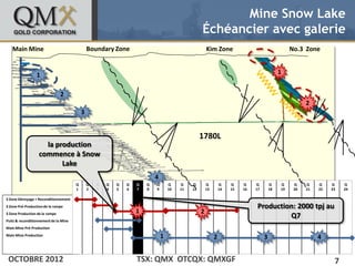 Mine Snow Lake
                                                                                                   Échéancier avec galerie
   Main Mine                                    Boundary Zone                                          Kim Zone                                   No.3 Zone

   • Click to edit Master text styles
       – 1Second level                                                                                                                       1
                        •       Third level
                                 2–    Fourth level
                                           » Fifth level
                                                                                                                                                        2
                                            3


                                                                                                   1780L
                     la production
                   commence à Snow
                          Lake
                                                                            4
                                        Q       Q   Q   Q   Q   Q   Q   Q   Q       Q    Q    Q        Q        Q    Q    Q    Q        Q    Q     Q    Q    Q    Q    Q
                                        1       2   3   4   5   6   7   8   9       10   11   12       13       14   15   16   17       18   19    20   21   22   23   24

3 Zone Dénoyage + Reconditionnement
3 Zone Pré-Production de la rampe                                                                                              Production: 2000 tpj au
3 Zone Production de la rampe                                       1                              2
                                                                                                                                        Q7
Puits & reconditionnement de la Mine
Main Mine Pré-Production
Main Mine Production                                                            1                           2                       3                        4


 OCTOBRE 2012                                                       TSX: QMX OTCQX: QMXGF                                                                          7
 