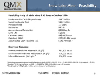 Snow Lake Mine – Feasibility

     Feasibility Study of Main Mine & #3 Zone – October 2010
     Pre-Production Capital Expenditures                                    $39.7 million
     Sustaining Capital Cost                                                $35.2 million
     Payback Period                                                         1.7 years
     Recoveries                                                             93.3 %
     Average Annual Production                                              83,000 oz.Au
     Mine Life                                                              5 years
     Cash Cost (LOM)                                                        US$ 640/oz.Au
     Cash Cost (LOM)                                                        CDN$ 81.41/ tonne
     Accumulated Cash Flow (Pre Tax)                                        $140.7 million ¹

     Reserves / Resources:
     Proven and Probable Reserve (4.04 g/t)                                 451,900 oz.Au
     Measured and Indicated Resources (4.14 g/t) ²                          728,000 oz.Au
     Inferred Resources (4.43 g/t) ²                                        336,700 oz.Au

   ¹ Bloomberg average consensus modelled gold price deck of 2011 – $1,277, 2012 – $1,303, 2013 – $1,276, 2014 onwards – $1,051;
   ¹ Canadian/US foreign exchange at 2011 – 1.04, 2012 at 1.04, 2013 at 1.04 and 1.06 onwards.
   ² Cut off grade of 1.95 g/t of 5.4 million tonnes Measured and Indicated.



SEPTEMBER 2012                                 TSX: QMX            OTCQX: QMXGF                                                5
 