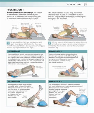 99F O U N D A T I O N
Performing the one-legged bridge on a half-
exercise ball further increases the instability
of the position. Lie with your arms at your sides.
With your feet on the ball and the weight
on your upper back and arms, raise
your buttocks. Straighten one
leg in line with your back.
Hold, then relax and
switch your legs.
Placing a stability disc beneath your upper back and placing your
arms across your chest removes your main support, meaning that
your core has to work harder to keep you stable and balanced. Lie
on your back with your knees bent at right angles and your feet ﬂat
to the ﬂoor, hip-width apart. Cross your arms over your chest, and
slowly lift your buttocks until your body is in the bridge position.
Hold and return to the start position.
PROGRESSION 1
A development of the basic bridge, this version
of the exercise is performed on one leg, so it
introduces an element of instability, forcing you
to control the rotation and tilt of your pelvis.
Lift your buttocks as high as you can without dropping
one side, ensuring you maintain neutral hip position.
Hold briefly, then reverse to return to the start position
and switch legs.
Lie with your knees bent and your legs hip-width
apart. Keeping your right foot on the floor, raise
your left knee up and hold it above your hip, ensuring you
maintain hip alignment before you begin.
Keep your hands
ﬂat on the ﬂoor
Keep your
head and
spine aligned
Engage your
abdominals
and glutes
Keep your hips
in neutral and
do not twist
Assuming the bridge position with your feet placed
in bodyweight suspension bands adds a challenging
element of instability that requires even greater core
strength to control. Carry out the movement
in this progression as normal, ensuring
you maintain good form.
The multidirectional instability of an exercise ball means
this version of the movement requires great core control and
balance. Lie on your back and plant
your feet on the ball. Supporting
your weight with your upper
back and arms, raise your
buttocks. Hold, then
return to the
start position.
PROGRESSION 4
PROGRESSION 2 PROGRESSION 3
PROGRESSION 5
This puts more stress on your deep abdominals
and lower back muscles. It is important to ensure
that you keep your hips level and your spine aligned
throughout the movement.
Press down
with your
right foot
Maintain a straight line from
your shoulders to knees
Engage
your core
Keep your
knees aligned
Position your
feet on the
exercise ball
 