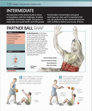 108 C O R E -T R A I N I N G E X E R C I S E S
Flexion
TARGET MUSCLES
TARGET MOVEMENT
DIFFICULTY LEVEL
 ▪ Rectus abdominis
 ▪ Transverse abdominis
 ▪ Internal obliques
 ▪ Pelvic ﬂoor
 ▪ Hip ﬂexors
The exercises in this section build on those
in Foundation, with the challenges of added
instability, movement, weight, and power to
make your core work harder and with greater
functionality. Concentration and good
technique are vital, and it is important that
you can perform the less-advanced exercises
with confidence before you try any of these.
INTERMEDIATE
Sit up straight on the floor with
your core engaged, your legs
bent at right angles, and your feet
flat. Get your partner to stand by
your feet, holding a medicine ball.
Keep your
feet ﬂat on
the ground
Get your partner to pass the ball
to you high enough for you to
have to reach up to catch it. Stretch
your arms above your head and
catch the ball with both hands.
Engage
your core
A development of the basic
sit-up, this exercise introduces
a more powerful, dynamic
movement with the weight
of a medicine ball. It provides
an excellent workout for your
abdominals with additional
benefits to your shoulders,
chest, and arms. You will need
the help of a willing partner
to assist with throwing and
catching the ball.
Look toward
the ball
PARTNER BALL SWAP
Catch the
ball with
both hands
Keep your
shoulders
aligned
Pelvic floor (deep)
Hip flexors
(deep)
Transverse abdominis (deep)
Internal obliques (deep)
Rectus abdominis
 