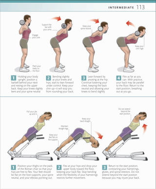 113I N T E R M E D I A T E
Support the
bar with
your arms
Keep your
spine neutral
Keep your
chin high
Plant your
heels on
the ﬂoor
Holding your body
upright, position a
barbell behind your neck
and resting on the upper
back. Keep your knees slightly
bent and your spine neutral.
Bending slightly
at your knees and
hips, start to lean forward
under control. Keep your
chin up—it will stop you
from rounding your back.
Lean forward by
pivoting at the hip.
Continue lowering your
chest, keeping the back
neutral and allowing your
knees to bend slightly.
Flex as far as you
can. With practice,
your back may be parallel
to the floor. Return to the
start position, breathing
out as you go.
Position your thighs on the pads
of the Roman chair so that your
hips are free to flex. Your feet should
be flat on the foot supports, your spine
neutral, and your elbows pointing out.
Flex at your hips and drop your
upper body toward the floor,
keeping your back flat. Stop bending
when the flexibility of your hamstrings
restricts further movement.
Return to the start position,
contracting your hamstrings,
glutes, and spinal erectors. Do not
extend beyond the start position
because you may injure your back.
Pull your abs
up and in
Keep your
feet ﬂat on
the support
Keep your
back straight
Do not extend
beyond the
start position
Maintain
straight legs
Engage
your core
 