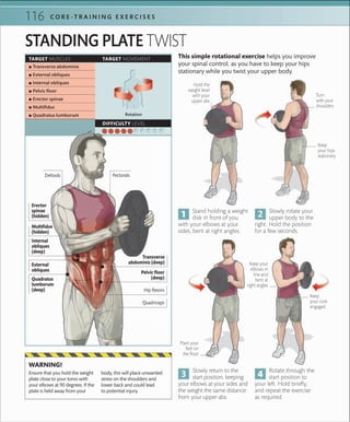116 C O R E -T R A I N I N G E X E R C I S E S
TARGET MUSCLES TARGET MOVEMENT
DIFFICULTY LEVEL
 ▪ Transverse abdominis
 ▪ External obliques
 ▪ Internal obliques
 ▪ Pelvic ﬂoor
 ▪ Erector spinae
 ▪ Multiﬁdus
 ▪ Quadratus lumborum Rotation
This simple rotational exercise helps you improve
your spinal control, as you have to keep your hips
stationary while you twist your upper body.
STANDING PLATE TWIST
Hold the
weight level
with your
upper abs
Keep
your core
engaged
Keep
your hips
stationary
Turn
with your
shoulders
Keep your
elbows in
line and
bent at
right angles
Slowly rotate your
upper body to the
right. Hold the position
for a few seconds.
Stand holding a weight
disk in front of you
with your elbows at your
sides, bent at right angles.
Plant your
feet on
the ﬂoor
Slowly return to the
start position, keeping
your elbows at your sides and
the weight the same distance
from your upper abs.
Rotate through the
start position to
your left. Hold briefly,
and repeat the exercise
as required.
Ensure that you hold the weight
plate close to your torso with
your elbows at 90 degrees. If the
plate is held away from your
body, this will place unwanted
stress on the shoulders and
lower back and could lead
to potential injury.
WARNING!
Transverse
abdominis (deep)
Quadratus
lumborum
(deep)
Pelvic floor
(deep)
External
obliques
Deltoids Pectorals
Hip ﬂexors
Erector
spinae
(hidden)
Internal
obliques
(deep)
Multifidus
(hidden)
Quadriceps
 