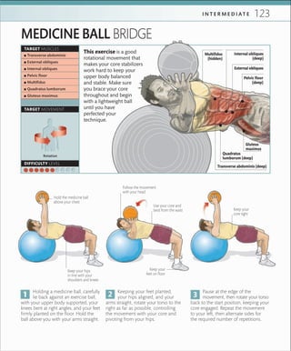 123I N T E R M E D I A T E
MEDICINE BALL BRIDGE
 ▪ Transverse abdominis
 ▪ External obliques
 ▪ Internal obliques
 ▪ Pelvic ﬂoor
 ▪ Multiﬁdus
 ▪ Quadratus lumborum
 ▪ Gluteus maximus
TARGET MUSCLES
This exercise is a good
rotational movement that
makes your core stabilizers
work hard to keep your
upper body balanced
and stable. Make sure
you brace your core
throughout and begin
with a lightweight ball
until you have
perfected your
technique.
Hold the medicine ball
above your chest
Keep your hips
in line with your
shoulders and knees
Keep your
core tight
Follow the movement
with your head
Use your core and
twist from the waist
Holding a medicine ball, carefully
lie back against an exercise ball,
with your upper body supported, your
knees bent at right angles, and your feet
firmly planted on the floor. Hold the
ball above you with your arms straight.
Pause at the edge of the
movement, then rotate your torso
back to the start position, keeping your
core engaged. Repeat the movement
to your left, then alternate sides for
the required number of repetitions.
Keeping your feet planted,
your hips aligned, and your
arms straight, rotate your torso to the
right as far as possible, controlling
the movement with your core and
pivoting from your hips.
Keep your
feet on ﬂoor
DIFFICULTY LEVEL
TARGET MOVEMENT
Rotation
Transverse abdominis (deep)
Internal obliques
(deep)
Multifidus
(hidden)
External obliques
Quadratus
lumborum (deep)
Gluteus
maximus
Pelvic floor
(deep)
 