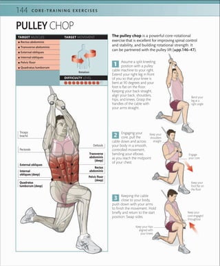 144 C O R E -T R A I N I N G E X E R C I S E S
 ▪ Rectus abdominis
 ▪ Transverse abdominis
 ▪ External obliques
 ▪ Internal obliques
 ▪ Pelvic ﬂoor
 ▪ Quadratus lumborum
TARGET MUSCLES TARGET MOVEMENT
DIFFICULTY LEVEL
PULLEY CHOP
Assume a split kneeling
position with a pulley
cable machine to your right.
Extend your right leg in front
of you so that your knee is
bent at 90 degrees and your
foot is flat on the floor.
Keeping your back straight,
align your back, shoulders,
hips, and knees. Grasp the
handles of the cable with
your arms straight.
Bend your
leg at a
right angle
Keep your
shoulders
straight
Keeping the cable
close to your body,
push down with your arms
to finish the movement. Hold
briefly and return to the start
position. Swap sides.
Keep your
core engaged
throughout
Rotation
The pulley chop is a powerful core-rotational
exercise that is excellent for improving spinal control
and stability, and building rotational strength. It
can be partnered with the pulley lift (»pp.146–47).
Keep your
foot ﬂat on
the ﬂoor
Engage
your core
Keep your hips
aligned with
your knees
Engaging your
core, pull the
cable down and across
your body in a smooth,
controlled movement,
bending your elbows
as you reach the midpoint
of your chest.
Deltoids
Pelvic floor
(deep)
Transverse
abdominis
(deep)
Internal
obliques (deep)
External obliques
Pectorals
Rectus
abdominis
Quadratus
lumborum (deep)
Triceps
brachii
 