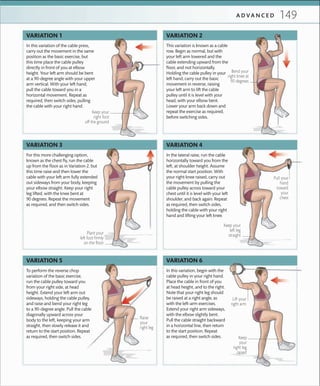 149A D V A N C E D
In this variation of the cable press,
carry out the movement in the same
position as the basic exercise, but
this time place the cable pulley
directly in front of you at elbow
height. Your left arm should be bent
at a 90-degree angle with your upper
arm vertical. With your left hand,
pull the cable toward you in a
horizontal movement. Repeat as
required, then switch sides, pulling
the cable with your right hand.
This variation is known as a cable
row. Begin as normal, but with
your left arm lowered and the
cable extending upward from the
ﬂoor, and not horizontally.
Holding the cable pulley in your
left hand, carry out the basic
movement in reverse, raising
your left arm to lift the cable
pulley until it is level with your
head, with your elbow bent.
Lower your arm back down and
repeat the exercise as required,
before switching sides.
Keep your
right foot
off the ground
Bend your
right knee at
90 degrees
To perform the reverse chop
variation of the basic exercise,
run the cable pulley toward you
from your right side, at head
height. Extend your left arm out
sideways, holding the cable pulley,
and raise and bend your right leg
to a 90-degree angle. Pull the cable
diagonally upward across your
body to the left, keeping your arm
straight, then slowly release it and
return to the start position. Repeat
as required, then switch sides.
Raise
your
right leg
VARIATION 1 VARIATION 2
VARIATION 5
For this more challenging option,
known as the chest ﬂy, run the cable
up from the ﬂoor as in Variation 2, but
this time raise and then lower the
cable with your left arm fully extended
out sideways from your body, keeping
your elbow straight. Keep your right
leg lifted, with the knee bent at
90 degrees. Repeat the movement
as required, and then switch sides.
VARIATION 3
Plant your
left foot ﬁrmly
on the ﬂoor
In the lateral raise, run the cable
horizontally toward you from the
left, at shoulder height. Assume
the normal start position. With
your right knee raised, carry out
the movement by pulling the
cable pulley across toward your
chest until it is level with your left
shoulder, and back again. Repeat
as required, then switch sides,
holding the cable with your right
hand and lifting your left knee.
VARIATION 4
Keep your
left leg
straight
Pull your
hand
toward
your
chest
In this variation, begin with the
cable pulley in your right hand.
Place the cable in front of you
at head height, and to the right.
Note that your right leg should
be raised at a right angle, as
with the left-arm exercises.
Extend your right arm sideways,
with the elbow slightly bent.
Pull the cable straight backward
in a horizontal line, then return
to the start position. Repeat
as required, then switch sides.
VARIATION 6
Keep
your
right leg
raised
Lift your
right arm
 