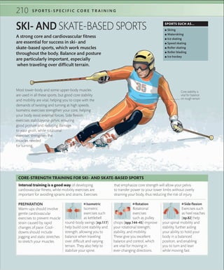 210 S P O R T S - S P E C I F I C C O R E T R A I N I N G
A strong core and cardiovascular fitness
are essential for success in ski- and
skate-based sports, which work muscles
throughout the body. Balance and posture
are particularly important, especially
when traveling over difficult terrain.
SKI- AND SKATE-BASED SPORTS
Most lower-body and some upper-body muscles
are used in all these sports, but good core stability
and mobility are vital, helping you to cope with the
demands of twisting and turning at high speeds.
Isometric exercises strengthen your core, helping
your body resist external forces. Side flexion
exercises stabilizeyour pelvis, ensuring
good posture and reducing damage
to your groin, while rotational
exercises strengthen the
muscles needed
for turning.
SPORTS SUCH AS...
 ▪ Skiing
 ▪ Waterskiing
 ▪ Ice skating
 ▪ Speed skating
 ▪ Roller skating
 ▪ Roller blading
 ▪ Ice hockey
Core stability is
vital for balance
on rough terrain
PREPARATION
Warm-ups should involve
gentle cardiovascular
exercises to prevent muscle
strain caused by rapid
changes of pace. Cool-
downs should include
jogging and static stretches
to stretch your muscles.
 ■ Isometric
Isometric
exercises such
as kettlebell
round-body swings (»p.117)
help build core stability and
strength, allowing you to
balance when traveling
over difficult and varying
terrain. They also help to
stabilize your spine.
 ■ Rotation
Rotational
exercises
such as pulley
chops (»pp.144–45) improve
your rotational strength,
stability, and mobility.
These give you excellent
balance and control, which
are vital for moving in
ever-changing directions.
 ■ Side ﬂexion
Exercises such
as heel reaches
(»p.82) help
your spinal mobility and
stability, further aiding
your ability to hold your
body in a balanced
position, and enabling
you to turn and lean
while moving fast.
Interval training is a good way of developing
cardiovascular fitness, while mobility exercises are
important for avoiding sprains and strains. Exercises
that emphasize core strength will allow your pelvis
to transfer power to your lower limbs without overly
straining your body, thus reducing the risk of injury.
CORE-STRENGTH TRAINING FOR SKI- AND SKATE-BASED SPORTS
 