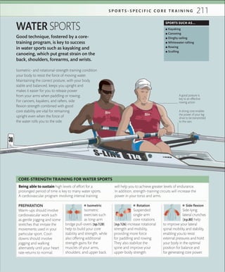 211S P O R T S - S P E C I F I C C O R E T R A I N I N G
Good technique, fostered by a core-
training program, is key to success
in water sports such as kayaking and
canoeing, which put great strain on the
back, shoulders, forearms, and wrists.
WATER SPORTS
Isometric- and rotational-strength training condition
your body to resist the force of moving water.
Maintaining the correct posture, with your body
stable and balanced, keeps you upright and
makes it easier for you to release power
from your arms when paddling or rowing.
For canoers, kayakers, and rafters, side
flexion strength combined with good
core stability are vital for remaining
upright even when the force of
the water rolls you to the side.
SPORTS SUCH AS...
 ▪ Kayaking
 ▪ Canoeing
 ▪ Dinghy sailing
 ▪ Whitewater rafting
 ▪ Rowing
 ▪ Sculling
A good posture is
key to an effective
rowing action
PREPARATION
Warm-ups should involve
cardiovascular work such
as gentle jogging and some
stretches that imitate the
movements used in your
particular sport. Cool-
downs should involve
jogging and walking
alternately until your heart
rate returns to normal.
 ■ Isometric
Isometric
exercises such
as long-arm
bridge pull-overs (»p.128)
help to build your core
stability and strength, while
also offering additional
strength gains for the
muscles of your arms,
shoulders, and upper back.
 ■ Rotation
Suspended
single-arm
core rotations
(»p.126) increase rotational
strength and mobility,
providing more force
for paddling and rowing.
They also stabilize the
spine and improve your
upper-body strength.
 ■ Side ﬂexion
Side-lying
lateral crunches
(»p.80) help
to improve your lateral
spinal mobility and stability,
enabling you to resist
external pressures and hold
your body in the optimal
position for balance and
for generating core power.
Being able to sustain high levels of effort for a
prolonged period of time is key to many water sports.
A cardiovascular program involving interval training
will help you to achieve greater levels of endurance.
In addition, strength-training circuits will increase the
power in your torso and arms.
CORE-STRENGTH TRAINING FOR WATER SPORTS
A strong core enables
the power of your leg
drive to be transmitted
to the oars
 