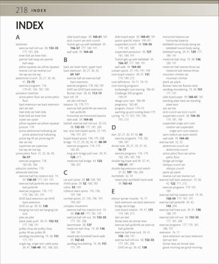 218 I N D E X
INDEX
A
abdomen
exercise ball roll-out 38, 132–33,
177, 181, 206
knee fold see knee fold
partner ball swap see partner
ball swap
pillow squeeze see pillow squeeze
reverse curl see reverse curl
toe tap see toe tap
abdominal crunch 20, 21, 30, 36,
41, 72–73
exercise programs 176,
179–81, 185, 187, 190
activation stretches
active pelvic ﬂoor see active pelvic
ﬂoor
back extension see back extension
dart see dart
heel slide see heel slide
knee fold see knee fold
oyster see oyster
pillow squeeze see pillow squeeze
posture 178
prone abdominal hollowing see
prone abdominal hollowing
prone leg lift see prone leg lift
star see star
superman see superman
toe tap see toe tap
active pelvic ﬂoor 21, 25, 36, 40,
56–57
exercise programs 178,
182–85, 186
adductor stretches 170
advanced exercises
exercise ball hip rotation kick 19,
39, 158–59, 177, 181, 191
exercise ball jackknife see exercise
ball jackknife
exercise programs 176, 177,
179, 180, 181, 191
GHD back extension see GHD
back extension
GHD sit-up 39, 42, 138
hanging toe tuck see hanging toe
tuck
pike see pike
plank plate push 38, 41, 152–53,
177, 188, 191
pulley chop see pulley chop
pulley lift see pulley lift
sandbag shouldering 19, 38, 151,
177, 191
single-leg, single-arm cable press
38, 41, 148–49, 181, 188, 202
slide board wiper 39, 160–61, 181
stick crunch see stick crunch
Turkish get-up with kettlebell 39,
156–57, 177, 189, 191
wall walk 39, 164–65
B
back see lower back; upper back
back extension 20, 27, 36, 42,
69, 167
exercise ball see exercise ball
back extension
exercise programs 178, 182, 187
GHD see GHD back extension
Roman chair 38, 42, 112–13
back roll 54
see also roll-back
balance 26, 170, 171
exercise ball jackknife see exercise
ball jackknife
horizontal see horizontal balance
wall walk 39, 164–65
barbell, exercise ball roll-out 32–33,
38, 132–33, 177, 181, 206
bat- and club-based sports 27, 195,
196, 197, 201
board-based sports 196, 197, 208
bridge 19, 21, 29, 30, 36, 41, 98–99
exercise programs 176, 179,
182–85
long-arm bridge pull-over 39, 41,
128, 211
medicine ball bridge 43, 123,
188, 207
C
cat and camel 29, 50, 168, 183
child’s pose 29, 52, 168, 183
cobra 53, 169
collision team sports 195, 196,
197, 198
combat sports 27, 195, 196, 197,
199, 207
complex movement
exercise ball hip rotation kick 19,
39, 158–59, 177, 181, 191
exercise ball roll-out 38, 132–33,
177, 181, 206
lawnmower 38, 137
medicine ball chop 19, 38, 136,
189, 191
raised pike dumbbell hand-walk
39, 162–63
sandbag shouldering 19, 38, 151,
177, 191
slide board wiper 39, 160–61, 181
sports-speciﬁc matrix 195–97
suspended crunch 38, 134–35,
179, 181, 189
suspended pendulum 39, 127,
181, 189, 191
Turkish get-up with kettlebell 39,
156–57, 177, 189, 191
wall walk 39, 164–65
contact sports 27, 195, 197, 199
core board rotation 39, 41, 131,
179, 189, 215
core deﬁnitions 10–11, 18–19
core training programs
bodyweight core training 180–81
Challenge 300 program
190–91
design your own 186–89
pregnancy 182–85
program choice 174–75
warming up and cooling down 175
cycling 16, 17, 167, 195, 196,
197, 213
D
dart 20, 21, 30, 37, 42, 65
exercise programs 178, 182,
184, 187
dorsal raise 20, 21, 29, 37, 42,
76–77
exercise programs 176, 179,
180, 185, 187, 190
double-leg lower and lift 37, 41,
100–01, 187
double-leg extension and stretch
37, 42, 107, 186, 206
dumbbells 32, 33
raised pike dumbbell hand-walk
39, 162–63
E
erector spinae muscles 16, 17
back extension see back extension
bridge see bridge
core board rotation 39, 41, 131,
179, 189, 215
dart see dart
dorsal raise see dorsal raise
exercise ball jackknife see exercise
ball jackknife
exercise ball knee tuck 39, 41,
130, 188, 191
exercise ball roll-out 38, 132–33,
177, 181, 206
GHD sit-up 39, 42, 138
horizontal balance see
horizontal balance
kettlebell round-body swing see
kettlebell round-body swing
kettlebell swing 39, 41, 129, 177,
189, 191
medicine ball chop 19, 38, 136,
189, 191
medicine ball reverse throw see
medicine ball reverse throw
mountain climber see
mountain climber
plank see plank
Russian twist see Russian twist
sandbag shouldering 19, 38, 151,
177, 191
slide board wiper 39, 160–61, 181
standing plate twist see standing
plate twist
star see star
stick crunch see stick crunch
suspended crunch 38, 134–35,
179, 181, 189
suspended single-arm core
rotation see suspended
single-arm core rotation
swim stretch see swim stretch
wall walk 39, 164–65
exercise ball 32, 33
abdominal crunch see
abdominal crunch
active pelvic ﬂoor see active
pelvic ﬂoor
bridge see bridge
oblique crunch see
oblique crunch
plank see plank
reverse curl see reverse curl
exercise ball back extension 19, 38,
42, 122, 171, 212
exercise programs 179, 181,
189
exercise ball hip rotation kick 19, 39,
158–59, 177, 181, 191
exercise ball jackknife 39, 42,
142, 204
exercise ball knee tuck 39, 41, 130,
188, 191
exercise ball roll-out 38, 132–33,
177, 181, 206
exercise programs 177, 179, 181,
188, 191
extension 16, 17
back extension see back extension
dart see dart
dorsal raise see dorsal raise
good morning see good morning
 