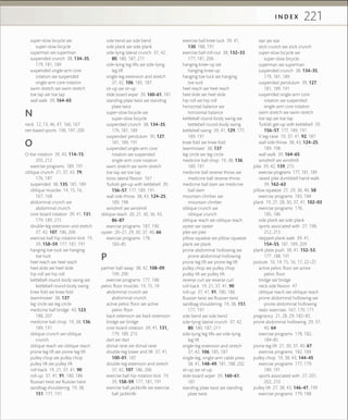 221I N D E X
super-slow bicycle see
super-slow bicycle
superman see superman
suspended crunch 38, 134–35,
179, 181, 189
suspended single-arm core
rotation see suspended
single-arm core rotation
swim stretch see swim stretch
toe tap see toe tap
wall walk 39, 164–65
N
neck 12, 13, 46, 47, 166, 167
net-based sports 196, 197, 200
O
O-bar rotation 39, 43, 114–15,
203, 212
exercise programs 189, 191
oblique crunch 21, 37, 43, 79,
176, 187
suspended 38, 135, 181, 189
oblique muscles 14, 15, 16,
167, 168
abdominal crunch see
abdominal crunch
core board rotation 39, 41, 131,
179, 189, 215
double-leg extension and stretch
37, 42, 107, 186, 206
exercise ball hip rotation kick 19,
39, 158–59, 177, 181, 191
hanging toe tuck see hanging
toe tuck
heel reach see heel reach
heel slide see heel slide
hip roll see hip roll
kettlebell round-body swing see
kettlebell round-body swing
knee fold see knee fold
lawnmower 38, 137
leg circle see leg circle
medicine ball bridge 43, 123,
188, 207
medicine ball chop 19, 38, 136,
189, 191
oblique crunch see oblique
crunch
oblique reach see oblique reach
prone leg lift see prone leg lift
pulley chop see pulley chop
pulley lift see pulley lift
roll-back 19, 21, 37, 41, 90
roll-up 37, 41, 91, 180, 186
Russian twist see Russian twist
sandbag shouldering 19, 38,
151, 177, 191
side bend see side bend
side plank see side plank
side-lying lateral crunch 37, 42,
80, 180, 187, 211
side-lying leg lifts see side-lying
leg lift
single-leg extension and stretch
37, 42, 106, 185, 187
sit-up see sit-up
slide board wiper 39, 160–61, 181
standing plate twist see standing
plate twist
super-slow bicycle see
super-slow bicycle
suspended crunch 38, 134–35,
179, 181, 189
suspended pendulum 39, 127,
181, 189, 191
suspended single-arm core
rotation see suspended
single-arm core rotation
swim stretch see swim stretch
toe tap see toe tap
torso lateral ﬂexion 167
Turkish get-up with kettlebell 39,
156–57, 177, 189, 191
wall side throw 38, 43, 124–25,
189, 198
windmill see windmill
oblique reach 20, 21, 30, 36, 43,
86–87
exercise programs 187, 190
oyster 20–21, 29, 30, 37, 40, 66
exercise programs 178,
183–85
P
partner ball swap 38, 42, 108–09,
199, 200
exercise programs 177, 188
pelvic ﬂoor muscles 14, 15, 18
abdominal crunch see
abdominal crunch
active pelvic ﬂoor see active
pelvic ﬂoor
back extension see back extension
bridge see bridge
core board rotation 39, 41, 131,
179, 189, 215
dart see dart
dorsal raise see dorsal raise
double-leg lower and lift 37, 41,
100–01, 187
double-leg extension and stretch
37, 42, 107, 186, 206
exercise ball hip rotation kick 19,
39, 158–59, 177, 181, 191
exercise ball jackknife see exercise
ball jackknife
exercise ball knee tuck 39, 41,
130, 188, 191
exercise ball roll-out 38, 132–33,
177, 181, 206
hanging knee-up see
hanging knee-up
hanging toe tuck see hanging
toe tuck
heel reach see heel reach
heel slide see heel slide
hip roll see hip roll
horizontal balance see
horizontal balance
kettlebell round-body swing see
kettlebell round-body swing
kettlebell swing 39, 41, 129, 177,
189, 191
knee fold see knee fold
lawnmower 38, 137
leg circle see leg circle
medicine ball chop 19, 38, 136,
189, 191
medicine ball reverse throw see
medicine ball reverse throw
medicine ball slam see medicine
ball slam
mountain climber see
mountain climber
oblique crunch see
oblique crunch
oblique reach see oblique reach
oyster see oyster
pike see pike
pillow squeeze see pillow squeeze
plank see plank
prone abdominal hollowing see
prone abdominal hollowing
prone leg lift see prone leg lift
pulley chop see pulley chop
pulley lift see pulley lift
reverse curl see reverse curl
roll-back 19, 21, 37, 41, 90
roll-up 37, 41, 91, 180, 186
Russian twist see Russian twist
sandbag shouldering 19, 38, 151,
177, 191
side bend see side bend
side-lying lateral crunch 37, 42,
80, 180, 187, 211
side-lying leg lifts see side-lying
leg lift
single-leg extension and stretch
37, 42, 106, 185, 187
single-leg, single-arm cable press
38, 41, 148–49, 181, 188, 202
sit-up see sit-up
slide board wiper 39, 160–61,
181
standing plate twist see standing
plate twist
star see star
stick crunch see stick crunch
super-slow bicycle see
super-slow bicycle
superman see superman
suspended crunch 38, 134–35,
179, 181, 189
suspended pendulum 39, 127,
181, 189, 191
suspended single-arm core
rotation see suspended
single-arm core rotation
swim stretch see swim stretch
toe tap see toe tap
Turkish get-up with kettlebell 39,
156–57, 177, 189, 191
V leg-raise 19, 37, 41, 92, 187
wall side throw 38, 43, 124–25,
189, 198
wall walk 39, 164–65
windmill see windmill
pike 39, 42, 139, 215
exercise programs 177, 181, 189
raised pike dumbbell hand-walk
39, 162–63
pillow squeeze 21, 29, 36, 40, 58
exercise programs 183, 184
plank 19, 21, 28, 30, 37, 41, 102–03
exercise programs 176,
185, 186
side plank see side plank
sports associated with 27, 198,
212, 213
stepped plank walk 39, 41,
154–55, 181, 189, 209
plank plate push 38, 41, 152–53,
177, 188, 191
posture 10, 14, 15, 16, 17, 22–25
active pelvic ﬂoor see active
pelvic ﬂoor
bridge see bridge
neck side ﬂexion 47
oblique reach see oblique reach
prone abdominal hollowing see
prone abdominal hollowing
static exercises 167, 170, 171
pregnancy 21, 28, 29, 182–85
prone abdominal hollowing 29, 37,
40, 64
exercise programs 178, 182,
184–85
prone leg lift 21, 30, 37, 40, 67
exercise programs 182, 184
pulley chop 19, 38, 43, 144–45
exercise programs 177, 179,
189, 191
sports associated with 27, 201,
202, 210
pulley lift 27, 38, 43, 146–47, 199
exercise programs 179, 188
 