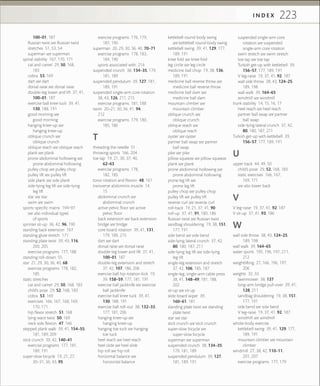 223I N D E X
100–01, 187
Russian twist see Russian twist
stretches 51, 53, 54
superman see superman
spinal stability 167, 170, 171
cat and camel 29, 50, 168,
183
cobra 53, 169
dart see dart
dorsal raise see dorsal raise
double-leg lower and lift 37, 41,
100–01, 187
exercise ball knee tuck 39, 41,
130, 188, 191
good morning see
good morning
hanging knee-up see
hanging knee-up
oblique crunch see
oblique crunch
oblique reach see oblique reach
plank see plank
prone abdominal hollowing see
prone abdominal hollowing
pulley chop see pulley chop
pulley lift see pulley lift
side plank see side plank
side-lying leg lift see side-lying
leg lift
star see star
swim see swim
sports-speciﬁc matrix 194–97
see also individual types
of sports
sprinter sit-up 36, 42, 96, 190
standing back extension 167
standing glute stretch 171
standing plate twist 39, 43, 116,
200, 205
exercise programs 177, 188
standing roll-down 55
star 21, 29, 30, 36, 40, 68
exercise programs 178, 182,
185
static stretches
cat and camel 29, 50, 168, 183
child’s pose 29, 52, 168, 183
cobra 53, 169
exercises 166, 167, 168, 169,
170, 171
hip ﬂexor stretch 51, 168
lying waist twist 50, 169
neck side ﬂexion 47, 166
stepped plank walk 39, 41, 154–55,
181, 189, 209
stick crunch 39, 42, 140–41
exercise programs 177, 181,
189, 191
super-slow bicycle 19, 21, 27,
30–31, 36, 43, 95
exercise programs 176, 179,
187, 190
superman 20, 29, 30, 36, 40, 70–71
exercise programs 178, 183,
184, 190
sports associated with 214
suspended crunch 38, 134–35, 179,
181, 189
suspended pendulum 39, 127, 181,
189, 191
suspended single-arm core rotation
38, 43, 126, 211, 215
exercise programs 181, 188
swim 20–21, 30, 36, 41, 94,
212
exercise programs 179, 180,
185, 186
T
threading the needle 51
throwing sports 166, 204
toe tap 19, 21, 30, 37, 40,
62–63
exercise programs 178,
182, 185
torso rotation and ﬂexion 48, 167
transverse abdominis muscle 14,
15
abdominal crunch see
abdominal crunch
active pelvic ﬂoor see active
pelvic ﬂoor
back extension see back extension
bridge see bridge
core board rotation 39, 41, 131,
179, 189, 215
dart see dart
dorsal raise see dorsal raise
double-leg lower and lift 37, 41,
100–01, 187
double-leg extension and stretch
37, 42, 107, 186, 206
exercise ball hip rotation kick 19,
39, 158–59, 177, 181, 191
exercise ball jackknife see exercise
ball jackknife
exercise ball knee tuck 39, 41,
130, 188, 191
exercise ball roll-out 38, 132–33,
177, 181, 206
hanging knee-up see
hanging knee-up
hanging toe tuck see hanging
toe tuck
heel reach see heel reach
heel slide see heel slide
hip roll see hip roll
horizontal balance see
horizontal balance
kettlebell round-body swing
see kettlebell round-body swing
kettlebell swing 39, 41, 129, 177,
189, 191
knee fold see knee fold
leg circle see leg circle
medicine ball chop 19, 38, 136,
189, 191
medicine ball reverse throw see
medicine ball reverse throw
medicine ball slam see
medicine ball slam
mountain climber see
mountain climber
oblique crunch see
oblique crunch
oblique reach see
oblique reach
oyster see oyster
partner ball swap see partner
ball swap
pike see pike
pillow squeeze see pillow squeeze
plank see plank
prone abdominal hollowing see
prone abdominal hollowing
prone leg lift see
prone leg lift
pulley chop see pulley chop
pulley lift see pulley lift
reverse curl see reverse curl
roll-back 19, 21, 37, 41, 90
roll-up 37, 41, 91, 180, 186
Russian twist see Russian twist
sandbag shouldering 19, 38, 151,
177, 191
side bend see side bend
side-lying lateral crunch 37, 42,
80, 180, 187, 211
side-lying leg lift see side-lying
leg lift
single-leg extension and stretch
37, 42, 106, 185, 187
single-leg, single-arm cable press
38, 41, 148–49, 181, 188,
202
sit-up see sit-up
slide board wiper 39,
160–61, 181
standing plate twist see standing
plate twist
star see star
stick crunch see stick crunch
super-slow bicycle see
super-slow bicycle
superman see superman
suspended crunch 38, 134–35,
179, 181, 189
suspended pendulum 39, 127,
181, 189, 191
suspended single-arm core
rotation see suspended
single-arm core rotation
swim stretch see swim stretch
toe tap see toe tap
Turkish get-up with kettlebell 39,
156–57, 177, 189, 191
V leg-raise 19, 37, 41, 92, 187
wall side throw 38, 43, 124–25,
189, 198
wall walk 39, 164–65
windmill see windmill
trunk stability 14, 15, 16, 17
heel reach see heel reach
partner ball swap see partner
ball swap
side-lying lateral crunch 37, 42,
80, 180, 187, 211
Turkish get-up with kettlebell 39,
156–57, 177, 189, 191
U
upper back 44, 49, 50
child’s pose 29, 52, 168, 183
static exercises 166, 167,
169, 171
see also lower back
V
V leg-raise 19, 37, 41, 92, 187
V sit-up 37, 41, 93, 186
W
wall side throw 38, 43, 124–25,
189, 198
wall walk 39, 164–65
water sports 195, 196, 197, 211,
212
weightlifting 27, 166, 196, 197,
206
weights 32, 33
lawnmower 38, 137
long-arm bridge pull-over 39, 41,
128, 211
sandbag shouldering 19, 38, 151,
177, 191
side bend see side bend
V leg-raise 19, 37, 41, 92, 187
windmill see windmill
whole-body exercise
kettlebell swing 39, 41, 129, 177,
189, 191
mountain climber see mountain
climber
windmill 27, 38, 42, 110–11,
201, 207
exercise programs 177, 179
 