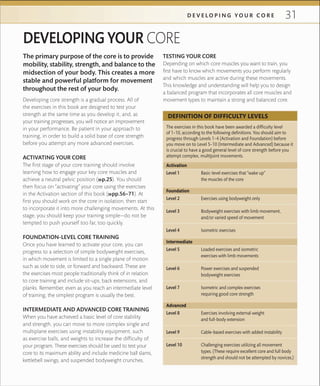 31D E V E L O P I N G Y O U R C O R E
The primary purpose of the core is to provide
mobility, stability, strength, and balance to the
midsection of your body. This creates a more
stable and powerful platform for movement
throughout the rest of your body.
DEVELOPING YOUR CORE
Developing core strength is a gradual process. All of
the exercises in this book are designed to test your
strength at the same time as you develop it, and, as
your training progresses, you will notice an improvement
in your performance. Be patient in your approach to
training, in order to build a solid base of core strength
before you attempt any more advanced exercises.
ACTIVATING YOUR CORE
The first stage of your core training should involve
learning how to engage your key core muscles and
achieve a neutral pelvic position (»p.25). You should
then focus on “activating” your core using the exercises
in the Activation section of this book (»pp.56–71). At
first you should work on the core in isolation, then start
to incorporate it into more challenging movements. At this
stage, you should keep your training simple—do not be
tempted to push yourself too far, too quickly.
FOUNDATION-LEVEL CORE TRAINING
Once you have learned to activate your core, you can
progress to a selection of simple bodyweight exercises,
in which movement is limited to a single plane of motion
such as side to side, or forward and backward. These are
the exercises most people traditionally think of in relation
to core training and include sit-ups, back extensions, and
planks. Remember, even as you reach an intermediate level
of training, the simplest program is usually the best.
INTERMEDIATE AND ADVANCED CORE TRAINING
When you have achieved a basic level of core stability
and strength, you can move to more complex single and
multiplane exercises using instability equipment, such
as exercise balls, and weights to increase the difficulty of
your program. These exercises should be used to test your
core to its maximum ability and include medicine ball slams,
kettlebell swings, and suspended bodyweight crunches.
TESTING YOUR CORE
Depending on which core muscles you want to train, you
first have to know which movements you perform regularly
and which muscles are active during these movements.
This knowledge and understanding will help you to design
a balanced program that incorporates all core muscles and
movement types to maintain a strong and balanced core.
The exercises in this book have been awarded a difﬁculty level
of 1–10, according to the following deﬁnitions. You should aim to
progress through Levels 1–4 (Activation and Foundation) before
you move on to Level 5–10 (Intermediate and Advanced) because it
is crucial to have a good general level of core strength before you
attempt complex, multtjoint movements.
Basic-level exercises that ”wake up”
the muscles of the core
Exercises using bodyweight only
Bodyweight exercises with limb movement,
and/or varied speed of movement
Isometric exercises
Loaded exercises and isometric
exercises with limb movements
Power exercises and suspended
bodyweight exercises
Isometric and complex exercises
requiring good core strength
Exercises involving external weight
and full-body extension
Cable-based exercises with added instability
Challenging exercises utilizing all movement
types. (These require excellent core and full body
strength and should not be attempted by novices.)
Activation
Level 1
Foundation
Level 2
Level 3
Level 4
Intermediate
Level 5
Level 6
Level 7
Advanced
Level 8
Level 9
Level 10
DEFINITION OF DIFFICULTY LEVELS
 