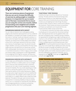 32 I N T R O D U C T I O N
PROGRESSING EXERCISES WITH WEIGHT
You can make an exercise more challenging by adding
weight to the movement with equipment such as a medicine
ball, kettlebell, or dumbbell. Extra weight increases the force
the active or “working” muscles are required to produce—in
other words, the heavier the weight, the harder the exercise.
However, you should never increase weight at the expense
of your form or technique, because this will only increase
your chances of sustaining an injury. You should only add
weight, therefore, once you can first perform the basic body
weight exercises with good form for several reps and sets.
When adding weight, you should aim to increase the load
in increments of around 2.2–4.4lb (1–2kg) at a time to allow
your body to adapt. Jumping from a 4.4lb (2kg) kettlebell
to one weighing 22lb (10kg), for example, will stress your
muscles and joints beyond their comfortable working ability.
PROGRESSING EXERCISES WITH INSTABILITY
In most cases, you will first perform the basic version of an
exercise on the floor or a stable surface, such as a weight
bench. Once you have mastered this basic movement,
however, you can make it harder by gradually increasing
the level of instability. This may involve adjusting your body
position to remove the support of your arms or legs, or
reducing the stability of the surface bearing your weight
by using a piece of gym equipment such as a stability disk
or an exercise ball. The unstable surface makes your core
work harder or in a slightly different way to keep your body
balanced. The table on the right ranks common pieces
of equipment in increasing instability to help you decide
what to use. It is important to note that the most effective
way of progressing exercise is sometimes achieved by
increasing instability, rather than by adding weight.
When adding instability to make an exercise harder (as in many of
the progressions included in this book), it is useful to think in relative
terms—for example, whether one piece of equipment offers more or
less instability and freedom of movement than another. The following
list offers a number of options in order of increasing instability (the
most stable at the top) to help you to assess and choose the
appropriate exercise progression.
CORE TRAINING AND INSTABILITY
 ■ 1 Fixed bodyweight
 ■ 2 Fixed single leg or arm
 ■ 3 Stability disk
 ■ 4 Wobble board
 ■ 5 Half exercise ball
 ■ 6 Exercise ball
 ■ 7 Suspended bodyweight straps
“FUNCTIONAL” CORE TRAINING
Instability training is sometimes referred to as “functional
training”. The basic premise of functional training is that
performing an exercise on a less stable base not only
requires more work to be done by the primary working
muscles you are targeting, but it also brings into play a
number of other muscles to help to control and to stabilize
the movement. These muscles are known as neutralizers
and fixators (or stabilizers), and include both the core
muscles and the smaller muscles of the limbs.
It is important to remember that these smaller, stabilizing
muscle groups tire more quickly than the primary working
ones, meaning that less force can be applied to them, and
less work completed by them. Instability training is therefore
not appropriate for strengthening a single muscle group to its
maximum, as this will lead to under-performance and reduced
gains in strength. Instead, it is designed to train the body as
a whole, strengthening and harmonising the kinetic chain
(»pp.10–11) to maximize performance and reduce the risk of
injury. Your core muscles help to stabilize your spine, ensuring
the efficient transfer of strength and stability to your limbs
during movements. It is this that will give you the combination
of strength, stability, and mobility required to perform some of
the more challenging core exercises in this book, such as
hanging toe tucks (»p.150), Turkish get-ups (»pp.156–57),
and wall walks (»pp.164–65).
EQUIPMENT FOR CORE TRAINING
There are numerous pieces of equipment
that you can use to increase the difficulty
of exercises by adding weight or instability.
However, it is important for you to master
each of the basic movements first to ensure
you are using the correct core muscles, before
incorporating some weighted and unstable
progressions into your core-training regimen.
 