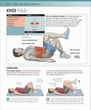 C O R E -T R A I N I N G E X E R C I S E S60
KNEE FOLD
Lie on your back with your spine and hips in
a neutral position. Relax your upper back and
shoulders, bend your knees, and engage your core.
Align your
feet and knees
at hip-width
Brace your
abdomen
Lift your leg to 90
degrees, maintaining
neutral position
Lift your left leg so that your hip and knee are at right
angles, while maintaining hip and lower-back alignment.
Hold this position for a few seconds, then slowly lower your
legs to the start position. Repeat as required, then switch legs.
Keep your arms
and shoulders
relaxed
This is a moderate-impact core-stabilizing exercise
that helps strengthen the deep muscles of your
abdomen and your lower back. It can also be a useful
exercise for preventing pain in your lumbar region.
To get the best results from the movement, keep
the muscles of your core engaged throughout.
VARIATION
This simple version of the movement keeps one
foot anchored on the floor at all times—use this
variation if you need a gentle warmup, or if you
want to try a less demanding version of the exercise.
Keep your core engaged throughout and concentrate
on maintaining good form.
TARGET MUSCLES TARGET MOVEMENT
 ▪ Transverse abdominis
 ▪ Internal obliques
 ▪ Pelvic ﬂoor
 ▪ Hip ﬂexors
 ▪ Multiﬁdus
DIFFICULTY LEVEL
Isometric
Plant your
feet ﬂat on
the ground
Internal obliques (deep)
Pelvic floor (deep)
Rectus abdominis
Transverse abdominis (deep)
Multifidus
(hidden)
Hip flexors (deep)
 