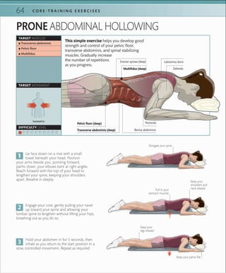 C O R E -T R A I N I N G E X E R C I S E S64
Elongate your spine
Keep your
legs relaxed
Keep your palms ﬂat
This simple exercise helps you develop good
strength and control of your pelvic floor,
transverse abdominis, and spinal stabilizing
muscles. Gradually increase
the number of repetitions
as you progress.
PRONE ABDOMINAL HOLLOWING
Isometric
TARGET MUSCLES
TARGET MOVEMENT
DIFFICULTY LEVEL
 ▪ Transverse abdominis
 ▪ Pelvic ﬂoor
 ▪ Multiﬁdus
Lie face down on a mat with a small
towel beneath your head. Position
your arms beside you, pointing forward,
palms down, your elbows bent at right angles.
Reach forward with the top of your head to
lengthen your spine, keeping your shoulders
apart. Breathe in deeply.
Engage your core, gently pulling your navel
up toward your spine and allowing your
lumbar spine to lengthen without lifting your hips,
breathing out as you do so.
Hold your abdomen in for 5 seconds, then
inhale as you return to the start position in a
slow, controlled movement. Repeat as required.
Pull in your
stomach muscles
Keep your
shoulders and
neck relaxed
Latissimus dorsi
DeltoidsMultifidus (deep)
Pelvic floor (deep)
Transverse abdominis (deep) Rectus abdominis
Erector spinae (deep)
Pectorals
 