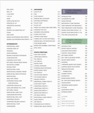ROLL-BACK 90
ROLL-UP 91
V LEG-RAISE 92
V SIT-UP 93
SWIM 94
SUPER-SLOW BICYCLE 95
SPRINTER SIT-UP 96
HORIZONTAL BALANCE 97
BRIDGE 98
DOUBLE-LEG LOWER AND LIFT 100
PLANK 102
SIDE PLANK 104
SINGLE-LEG EXTENSION AND STRETCH 106
DOUBLE-LEG EXTENSION AND STRETCH 107
INTERMEDIATE
PARTNER BALL SWAP 108
HANGING KNEE-UP 110
WINDMILL 110
GOOD MORNING 112
ROMAN CHAIR BACK EXTENSION 112
O-BAR ROTATION 114
STANDING PLATE TWIST 116
KETTLEBELL ROUND-BODY SWING 117
MOUNTAIN CLIMBER 118
RUSSIAN TWIST 119
MEDICINE BALL SLAM 120
MEDICINE BALL REVERSE THROW 121
EXERCISE BALL BACK EXTENSION 122
MEDICINE BALL 123
WALL SIDE THROW 124
SUSPENDED SINGLE-ARM 126
CORE ROTATION
SUSPENDED PENDULUM 127
LONG-ARM BRIDGE PULL-OVER 128
KETTLEBELL SWING 129
EXERCISE BALL KNEE TUCK 130
CORE BOARD ROTATION 131
EXERCISE BALL ROLL-OUT 132
SUSPENDED CRUNCH 134
SUSPENDED OBLIQUE CRUNCH 135
MEDICINE BALL CHOP 136
LAWNMOWER 137
ADVANCED
GHD SIT-UP 138
PIKE 139
STICK CRUNCH 140
EXERCISE BALL JACKKNIFE 142
GHD BACK EXTENSION 143
PULLEY CHOP 144
PULLEY LIFT 146
SINGLE-LEG, SINGLE-ARM CABLE PRESS 148
HANGING TOE TUCK 150
SANDBAG SHOULDERING 151
PLANK PLATE PUSH 152
STEPPED PLANK WALK 154
TURKISH GET-UP WITH KETTLEBELL 156
EXERCISE BALL HIP ROTATION KICK 158
SLIDE BOARD WIPER 160
RAISED PIKE DUMBBELL HAND-WALK 162
WALL WALK 164
STATIC STRETCHES
NECK SIDE FLEXION 166
UPPER-BACK STRETCH 166
PEC STRETCH 166
LAT STRETCH 166
SEATED TWIST 167
LATERAL EXTENSION 167
STANDING BACK EXTENSION 167
SEATED SPIRAL TWIST 167
CAT STRETCH 168
CHILD’S POSE STRETCH 168
HIP FLEXOR STRETCH 168
OBLIQUE STRETCH 168
ABDOMINAL COBRA STRETCH 169
LYING WAIST TWIST 169
HAMSTRING STRETCH 1 169
HAMSTRING STRETCH 2 169
ADDUCTOR STRETCH 1 170
ADDUCTOR STRETCH 2 170
HIP WALK STRETCH 170
ROTATIONAL LUNGE STRETCH 170
QUAD STRETCH 171
ITB STRETCH 171
STANDING GLUTE STRETCH 171
EXERCISE BALL BACK STRETCH 171
CORE-TRAINING
PROGRAMS
INTRODUCTION 174
FUNDAMENTAL CORE 176
GOOD POSTURE 178
BODYWEIGHT CORE TRAINING 180
CORE TRAINING FOR PREGNANCY 182
POST-PREGNANCY CORE TRAINING 184
DESIGN YOUR OWN (LEVELS 1–4) 186
DESIGN YOUR OWN (LEVELS 5–10) 188
THE CORE CHALLENGE 300 190
SPORTS-SPECIFIC
CORE TRAINING
INTRODUCTION 194
SPORTS-SPECIFIC MATRIX 196
COLLISION TEAM SPORTS 198
CONTACT TEAM SPORTS 199
NET-BASED SPORTS 200
BAT- AND CLUB-BASED SPORTS 201
RACKET-BASED SPORTS 202
RUNNING 203
THROWING-BASED FIELD SPORTS 204
JUMPING-BASED FIELD SPORTS 205
WEIGHTLIFTING AND 206
POWERLIFTING
COMBAT SPORTS 207
GYMNASTICS 208
BOARD-BASED SPORTS 209
SKI- AND SKATE-BASED SPORTS 210
WATER SPORTS 211
SWIMMING-BASED SPORTS 212
CYCLING 213
EQUESTRIAN SPORTS 214
EXTREME SPORTS 215
GLOSSARY 216
INDEX 218
ACKNOWLEDGMENTS 224
ABOUT THE AUTHORS 224
SAFETY INFORMATION 224
 