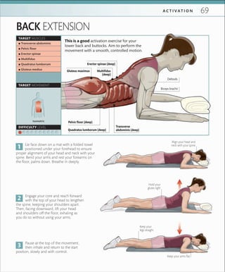 69A C T I V A T I O N
Align your head and
neck with your spine
Keep your
legs straight
Keep your arms ﬂat
This is a good activation exercise for your
lower back and buttocks. Aim to perform the
movement with a smooth, controlled motion.
BACK EXTENSION
Isometric
TARGET MUSCLES
TARGET MOVEMENT
DIFFICULTY LEVEL
 ▪ Transverse abdominis
 ▪ Pelvic ﬂoor
 ▪ Erector spinae
 ▪ Multiﬁdus
 ▪ Quadratus lumborum
 ▪ Gluteus medius
Lie face down on a mat with a folded towel
positioned under your forehead to ensure
proper alignment of your head and neck with your
spine. Bend your arms and rest your forearms on
the floor, palms down. Breathe in deeply.
Engage your core and reach forward
with the top of your head to lengthen
the spine, keeping your shoulders apart.
Then, facing downward, lift your head
and shoulders off the floor, exhaling as
you do so without using your arms.
Pause at the top of the movement,
then inhale and return to the start
position, slowly and with control.
Hold your
glutes tight
Pelvic floor (deep)
Quadratus lumborum (deep)
Transverse
abdominis (deep)
Deltoids
Biceps brachii
Multifidus
(deep)
Gluteus maximus
Erector spinae (deep)
 
